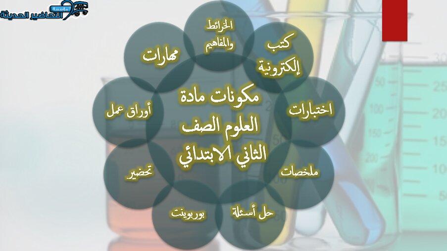 مكونات مادة العلوم الصف الثاني الابتدائي
