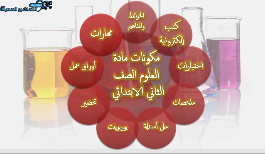 مكونات مادة العلوم الصف الثاني الابتدائي