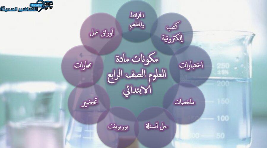مكونات مادة العلوم الصف الرابع الابتدائي