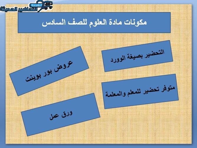 مهارات العلوم للصف السادس الفصل الدراسي الثاني