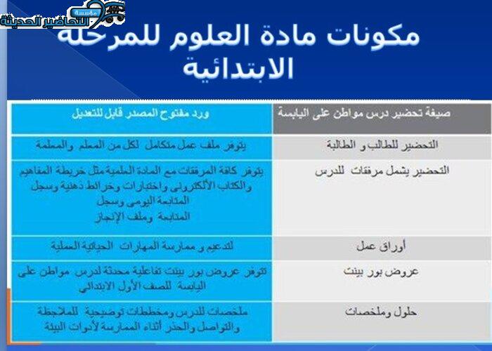 سجل درجات أعمال السنة لمادة العلوم الصف الرابع الابتدائي