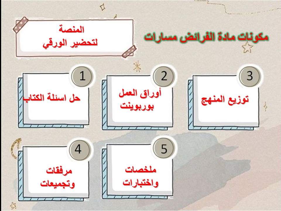 أوراق عمل الفرائض مسارات أوراق عمل الفرائض مسارات