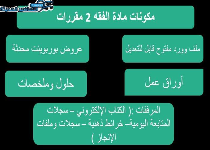 حل اسئلة مادة الفقه 2 مقررات