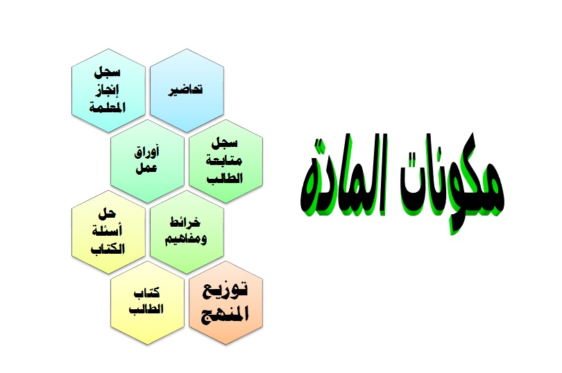 مكونات مادة القرآن الكريم 3-3 مسارات الترم الثالث