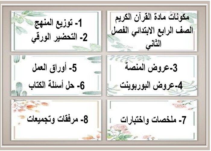 اغلاق الدرس منصة مدرستى مادة القرآن الكريم الصف الرابع الابتدائي الفصل الثاني 