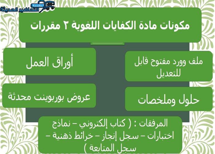ورق عمل مادة الكفايات اللغوية 2 مقررات 