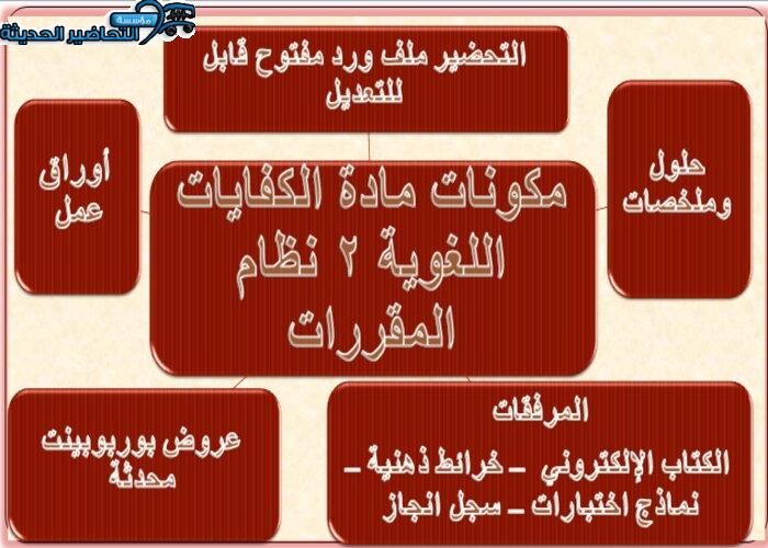اوراق عمل درس أدوات قارئ النص الأدبي مادة الكفايات اللغوية 2 نظام المقررات