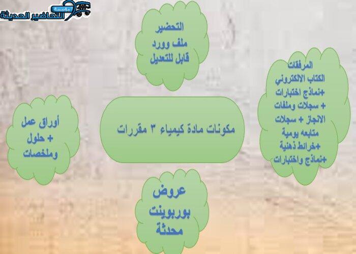 بوربوينت مادة الكيمياء 3 مقررات