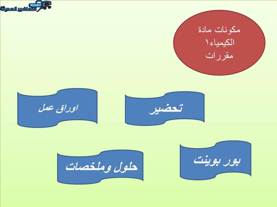 مكونات مادة الكيمياء1 مقررات