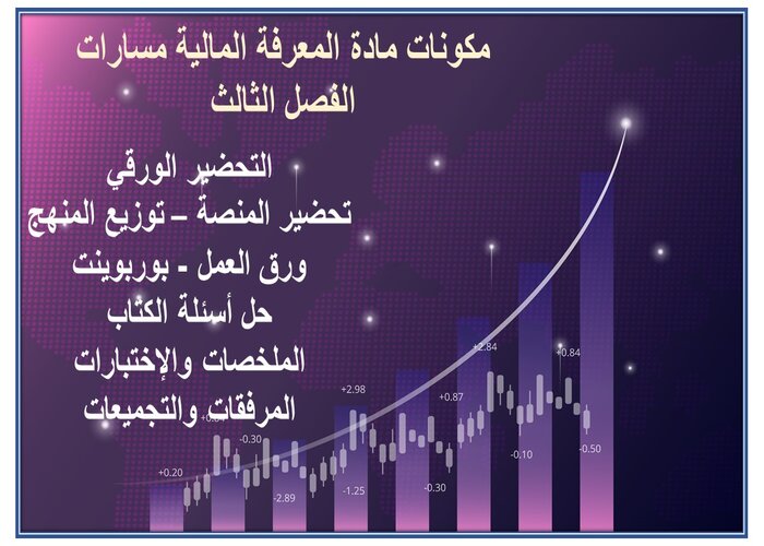 مهارات التفكير مادة المعرفة المالية مسارات الفصل الثالث مهارات التفكير مادة المعرفة المالية مسارات الفصل الثالث