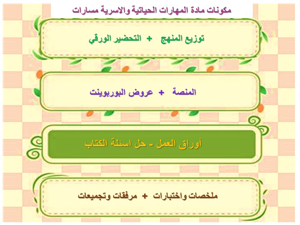 حل أسئلة المهارات الحياتية والاسرية مسارات