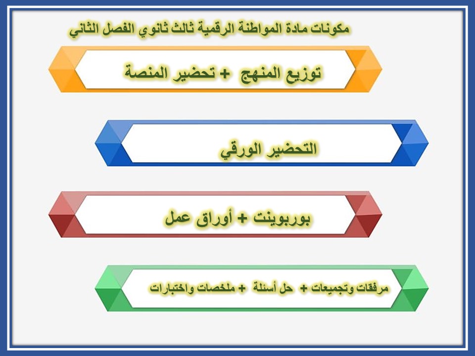 كتاب مادة المواطنة الرقمية ثالث ثانوي الفصل الثاني كتاب مادة المواطنة الرقمية ثالث ثانوي الفصل الثاني