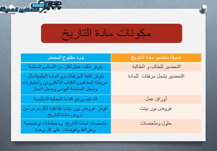 مكونات مادة تاريخ مقررات