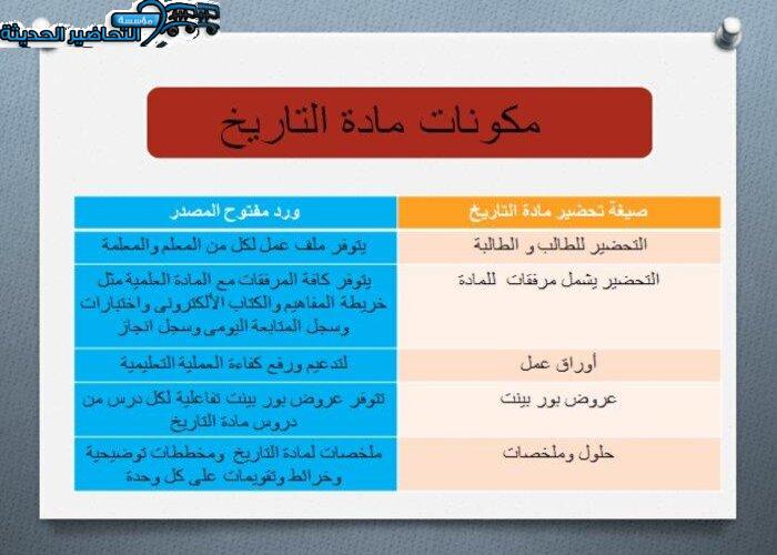 بوربوينت درس الأمام تركى بن عبد الله بن محمد بن سعود تاريخ مقررات
