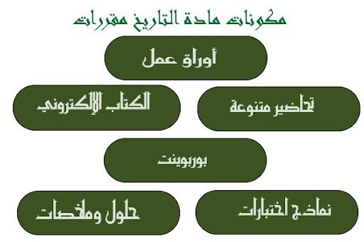 مكونات مادة تاريخ مقررات