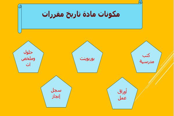 مكونات مادة تاريخ مقررات