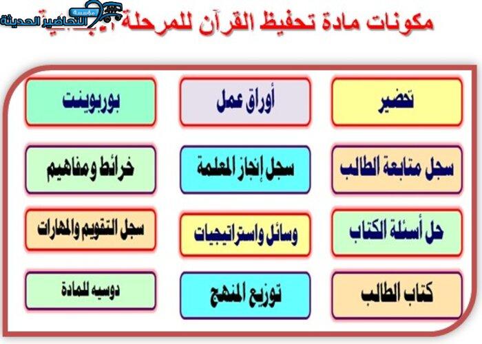  مكونات مادة القرآن للمرحلة الابتدائية 