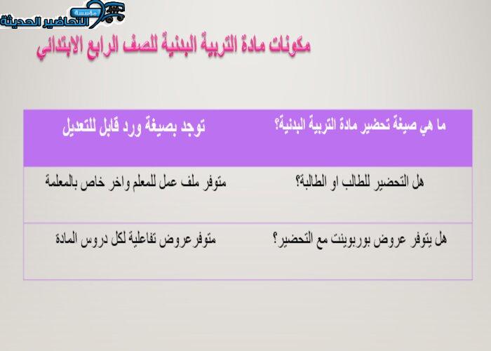 تحضير درس كرة السلة للصغار مادة تربية بدنية للصف الرابع الابتدائي