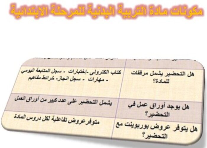 مكونات مادة تربية بدنية للمرحلة الابتدائية
