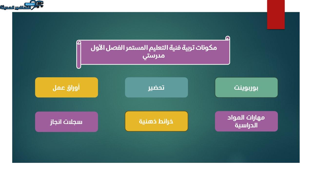 مهارات التفكير مادة تربية فنية التعليم المستمر الفصل الأول مدرستي