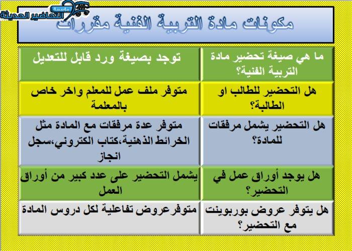 مكونات مادة تربية فنية مقررات