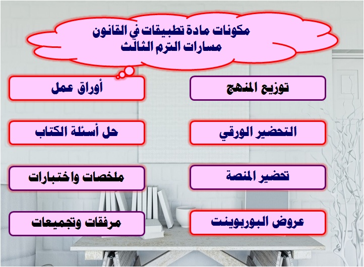 مكونات مادة تطبيقات في القانون مسارات الترم الثالث