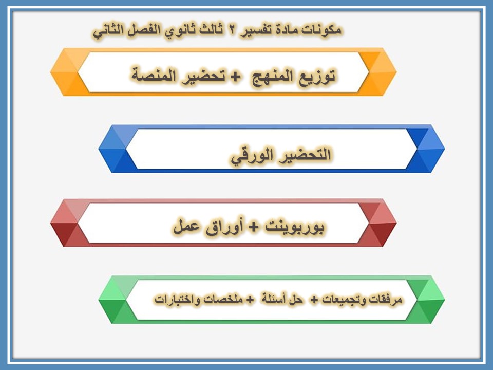 كتاب مادة تفسير 2 ثالث ثانوي الفصل الثاني كتاب مادة تفسير 2 ثالث ثانوي الفصل الثاني