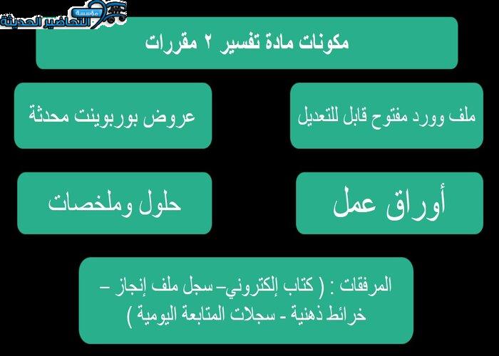 باور بوينت مادة تفسير 2 مقررات