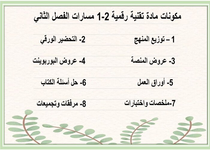 مفردات الدرس منصه مدرستى مادة تقنية رقمية 2-1 مسارات الفصل الثاني مفردات الدرس منصه مدرستى مادة تقنية رقمية 2-1 مسارات الفصل الثاني