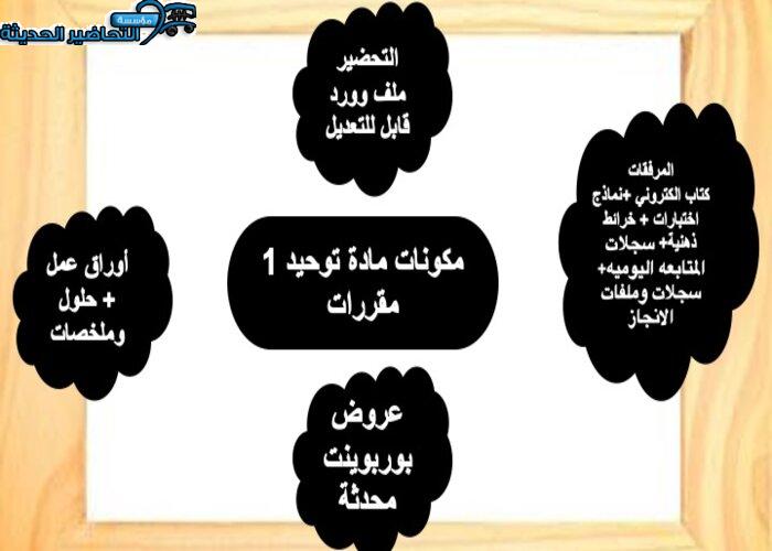 ورق عمل مادة توحيد 1 مقررات