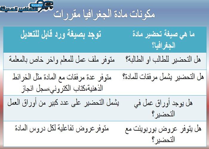 مكونات مادة جغرافيا مقررات
