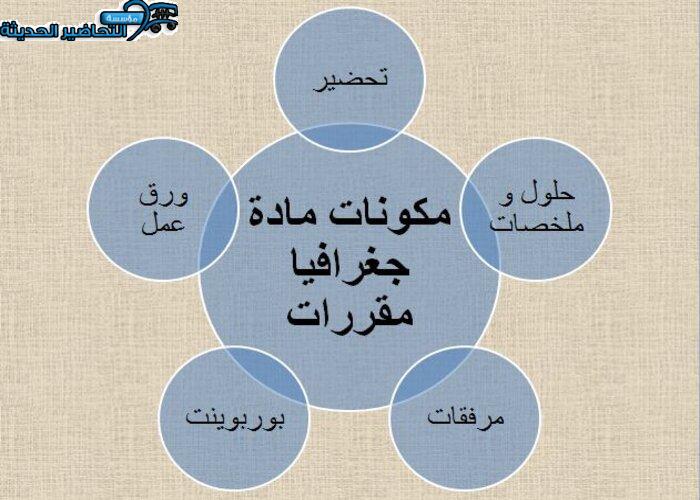 مكونات مادة جغرافيا مقررات