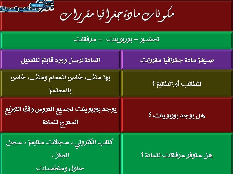مكونات مادة جغرافيا مقررات