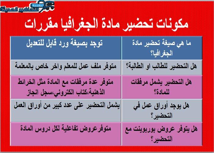 مكونات مادة جغرافيا مقررات