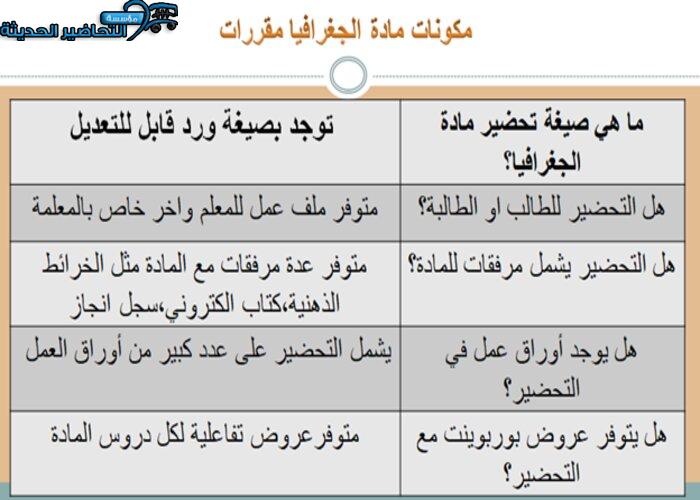 تحضير درس السكان مادة جغرافيا مقررات