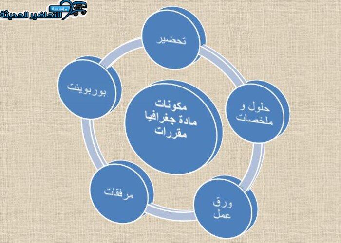 مكونات مادة جغرافيا مقررات