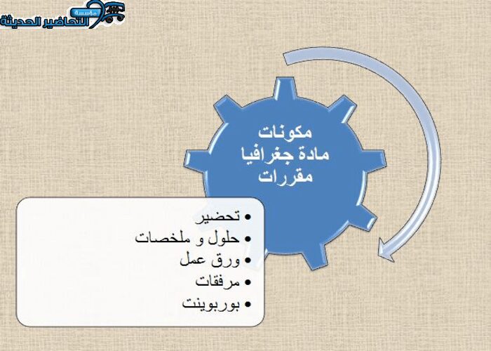 مكونات مادة جغرافيا مقررات 