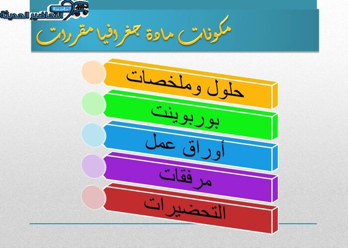 مكونات مادة جغرافيا مقررات