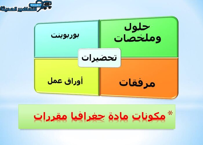 مكونات مادة جغرافيا مقررات