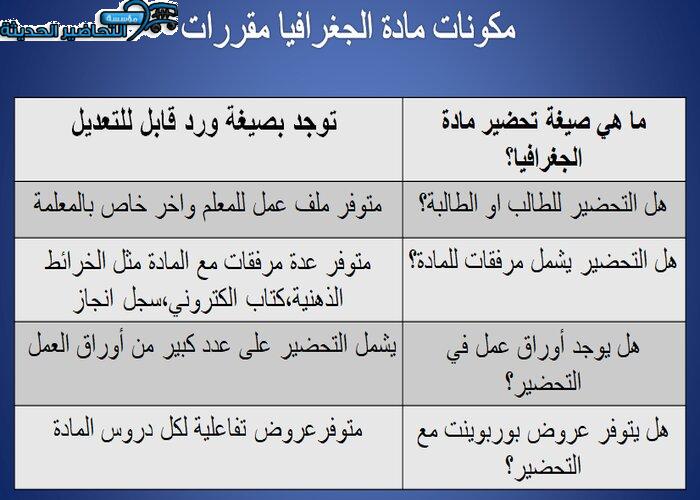 مكونات مادة جغرافيا نظام المقررات
