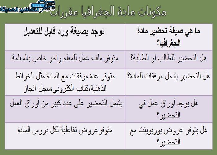 مكونات مادة جغرافيا نظام مقررات