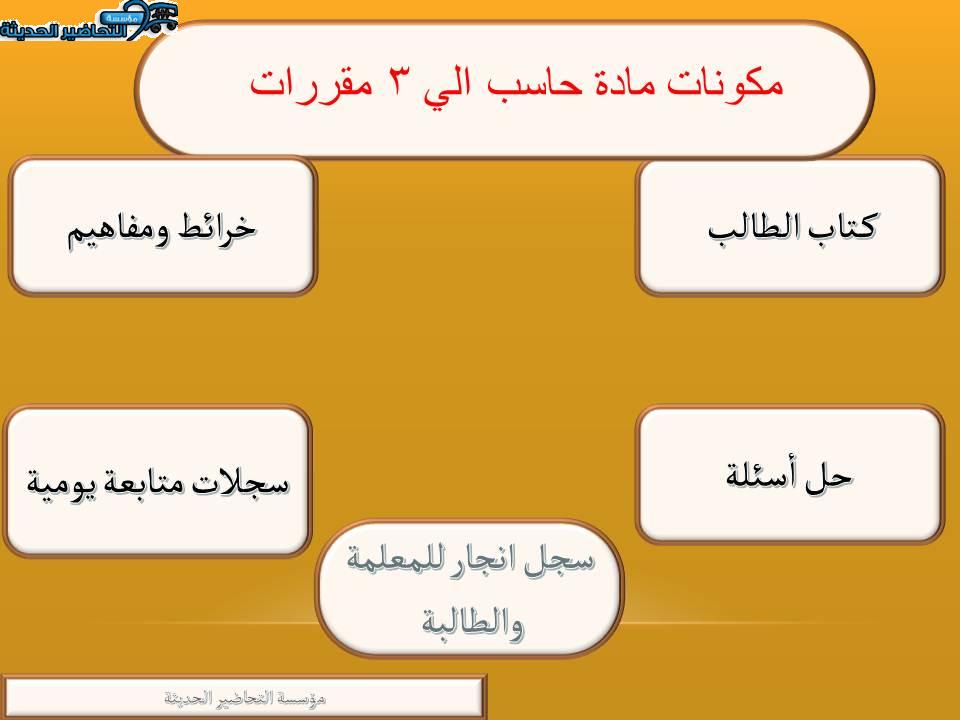مكونات مادة حاسب الي 3 مقررات