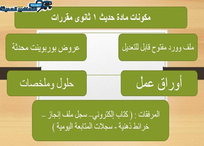 تحضير عين مادة حديث 1 ثانوى مقررات