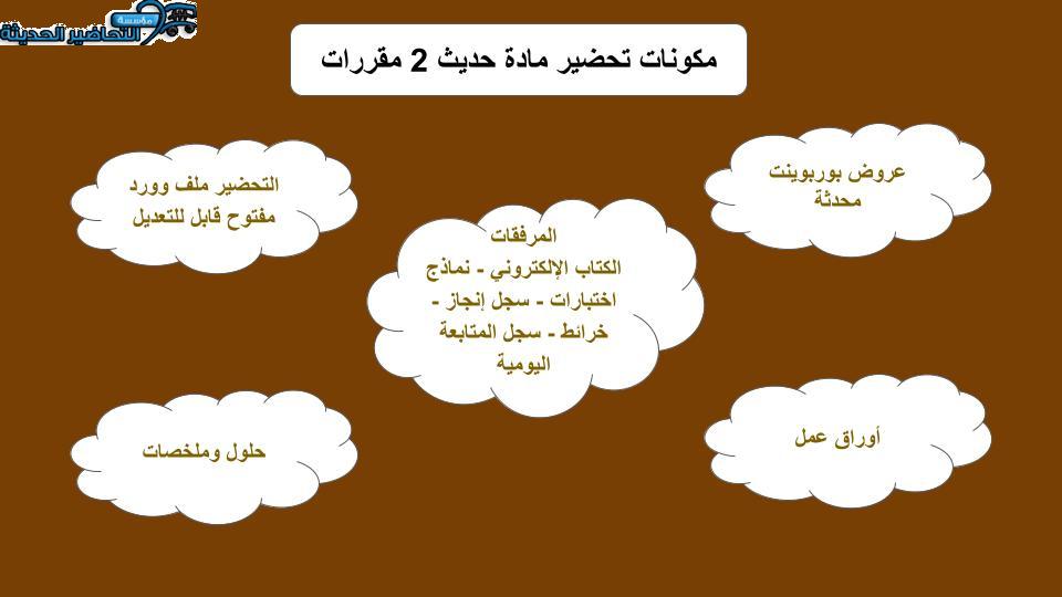 اوراق عمل مادة الحديث 2 مقررات