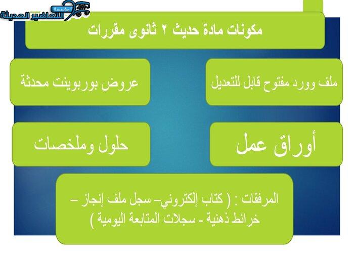 مكونات مادة حديث 2 ثانوى مقررات 