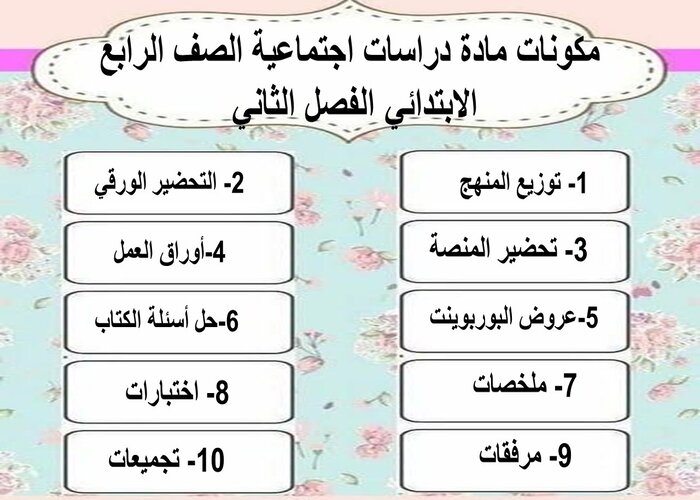 مفردات الدرس منصه مدرستى مادة دراسات اجتماعية الصف الرابع الابتدائي الفصل الثاني  