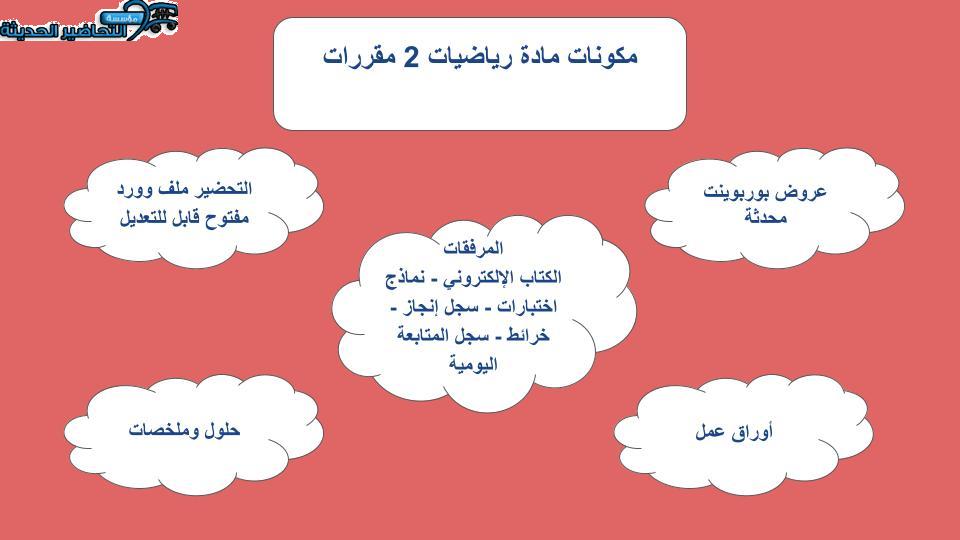 كتاب الطالب لمادة الرياضيات 2 مقررات