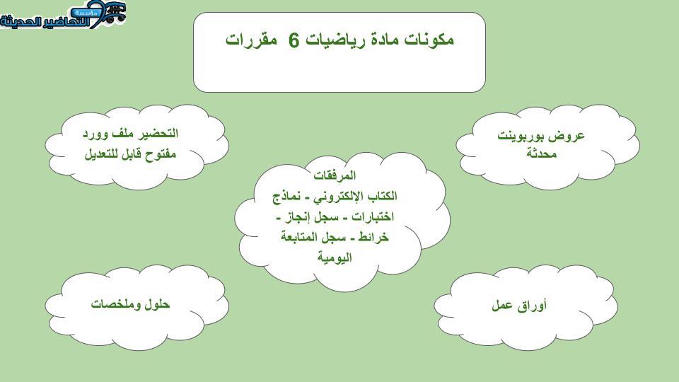 كتاب الطالب لمادة الرياضيات 6 مقررات