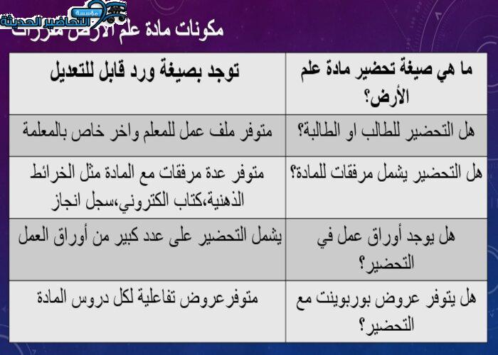 مكونات مادة علم الأرض مقررات
