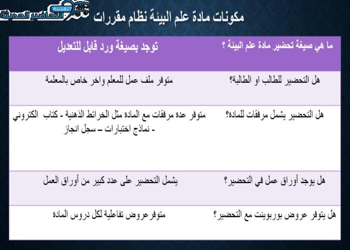 مكونات مادة علم البيئة مقررات
